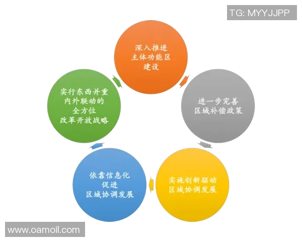 重庆足球队实力解析与未来发展展望聚焦足球运动的崛起与挑战 重庆足球队实力解析与未来发展展望聚焦足球运动的崛起与挑战