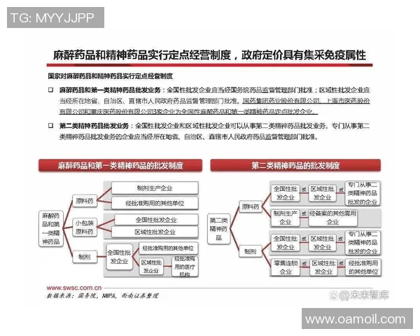 重磅专题:探索LNG行业的快速创新与未来发展趋势 重磅专题:探索LNG行业的快速创新与未来发展趋势