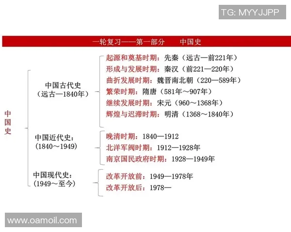米利唐的传奇故事与历史影响探究：从古代文明到现代文化的传承与发展