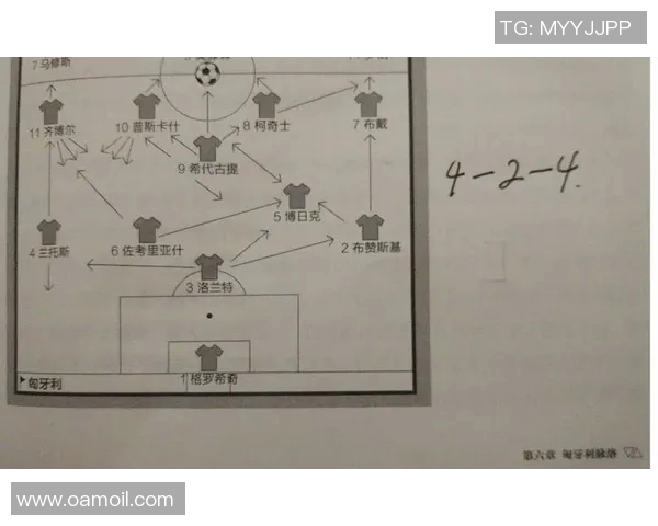 纽维尔与防卫者的激烈对决揭示足球战术与团队合作的重要性 纽维尔与防卫者的激烈对决揭示足球战术与团队合作的重要性
