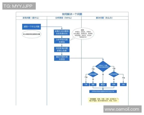 解决VS2019没有注册类问题的有效方法与步骤解析
