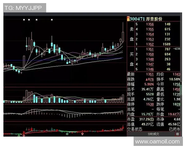 重庆羽毛球队与成都羽毛球队赛后复盘分析比赛节奏与战术对比 重庆羽毛球队与成都羽毛球队赛后复盘分析比赛节奏与战术对比