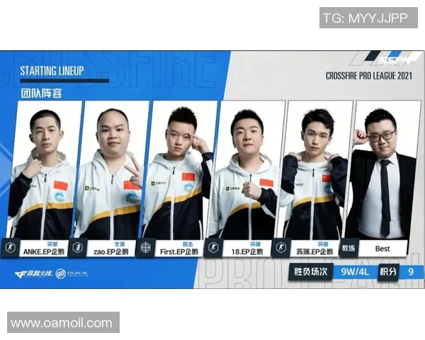 重庆足球队节奏表现的全面数据分析与战术探讨 重庆足球队节奏表现的全面数据分析与战术探讨