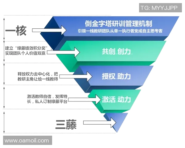 顾全大局,携手共进在变革中实现个人与团队的双赢发展 顾全大局,携手共进在变革中实现个人与团队的双赢发展