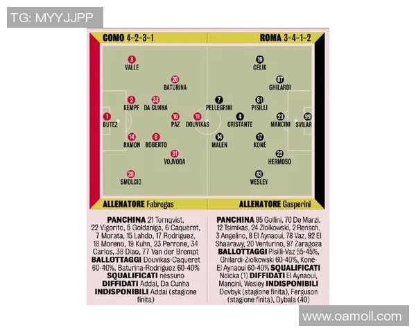 利物浦与亚特兰大对阵阵容分析及比赛前瞻详解